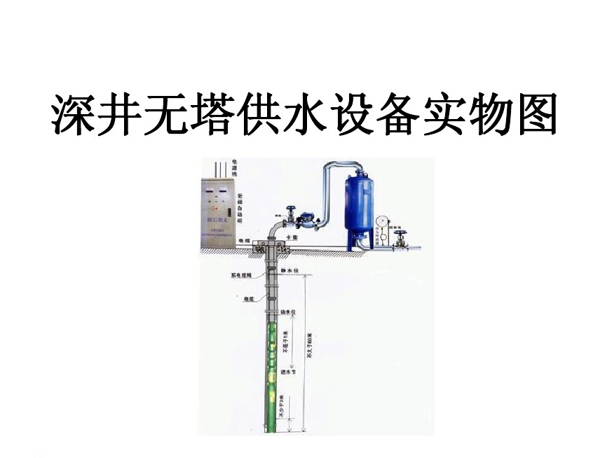 潍坊奎文区井泵无塔式供水设备